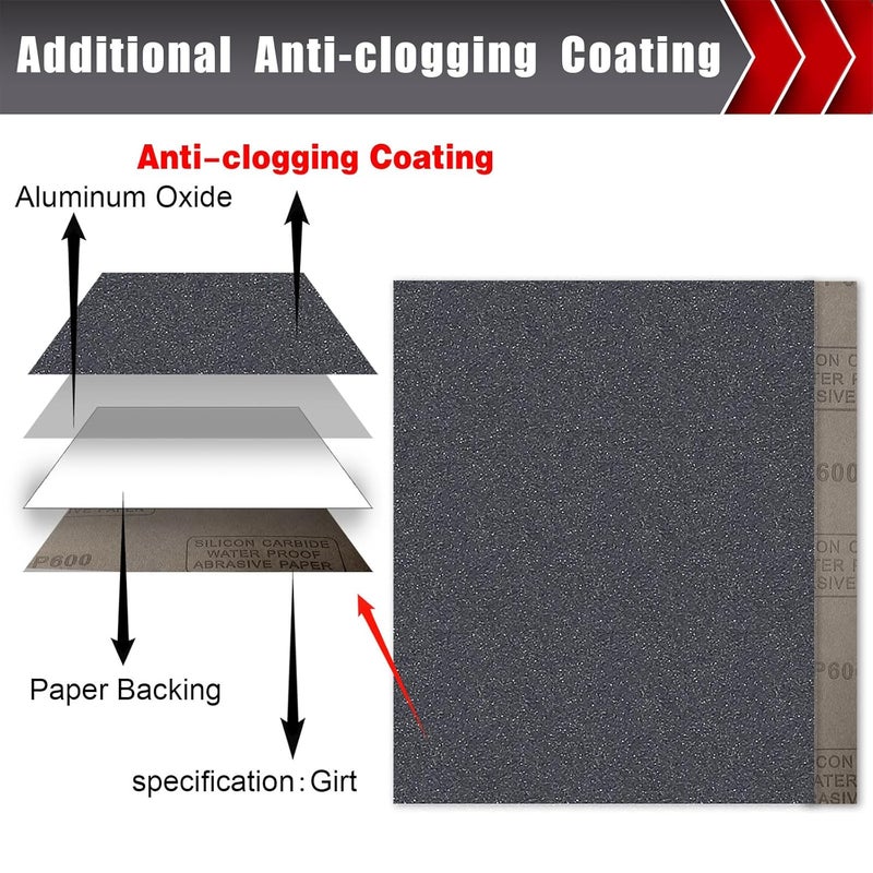 BOSHCRAFT 600 Grit Sandpaper, Wet Dry Sandpaper for Wood Metal Hand Sander Sand Paper Sandpaper Sheets Sandpaper Set Cut for Use 9"" x 11""/12 Sheets - Image 2